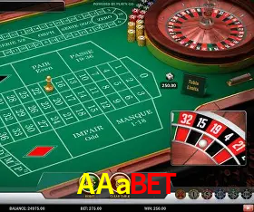 Descubra a Essência do AAaBet: Nossa História e Compromissos